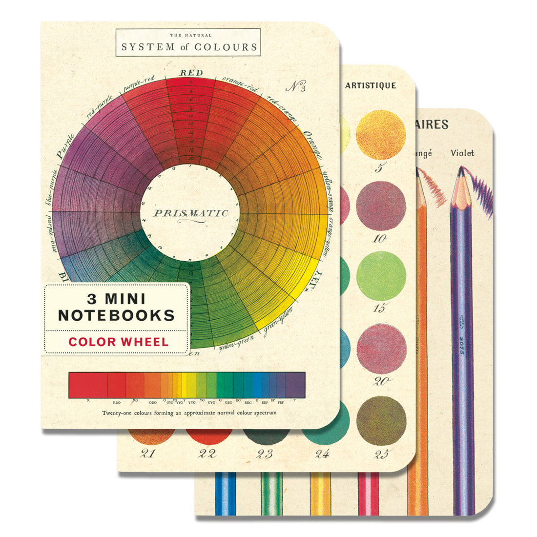 Three Color Wheel 3 Mini Notebooks with a color wheel and vintage artwork on them by Cavallini Papers &amp; Co.