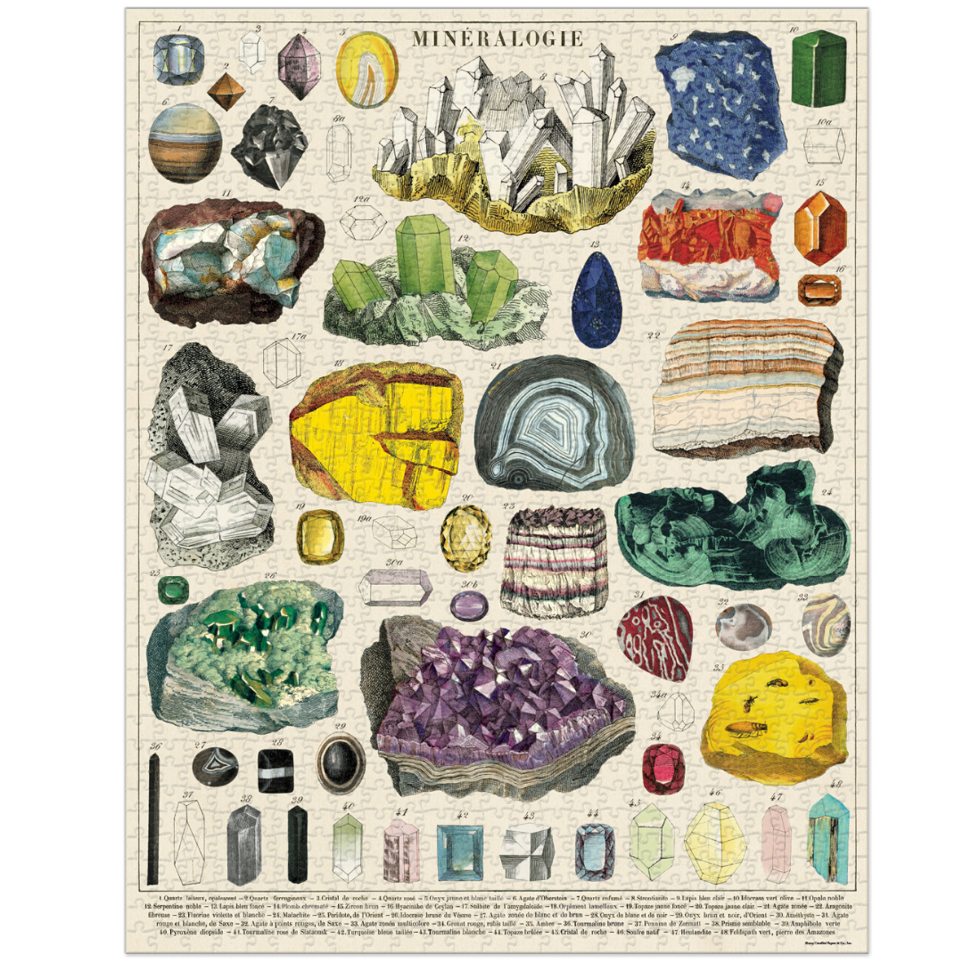 Mineralogy Puzzle